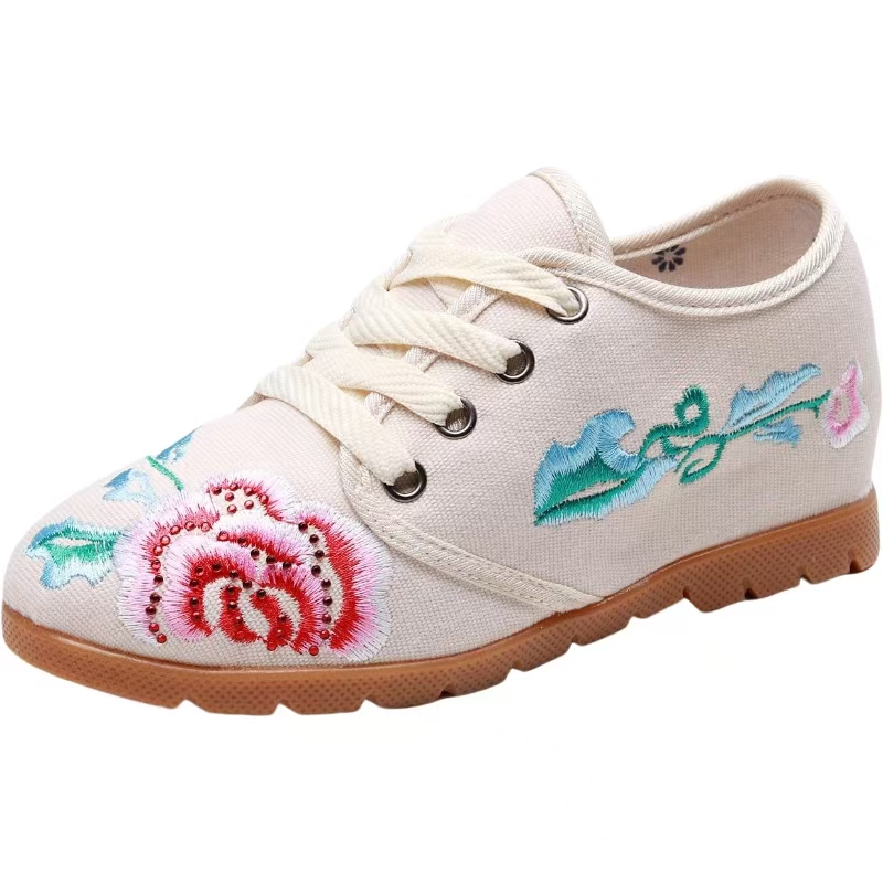 Damskie buty z wzmocnioną wewn – Ethnic Style recenzja i cena