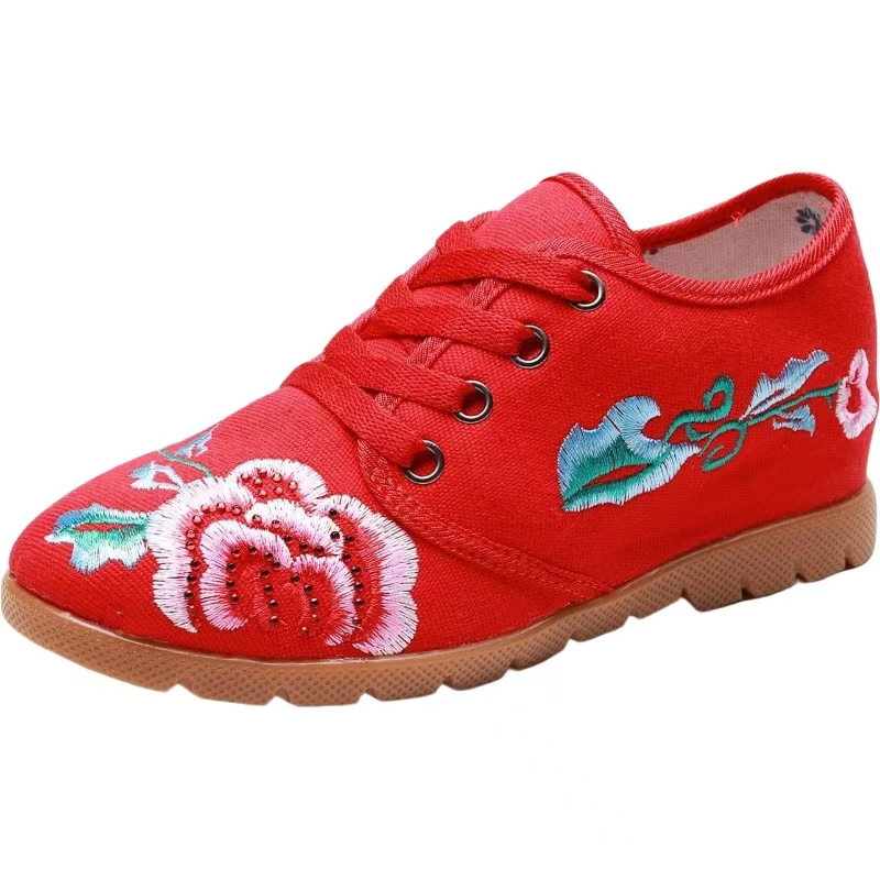 Damskie buty z wzmocnioną wewn – Ethnic Style recenzja i cena